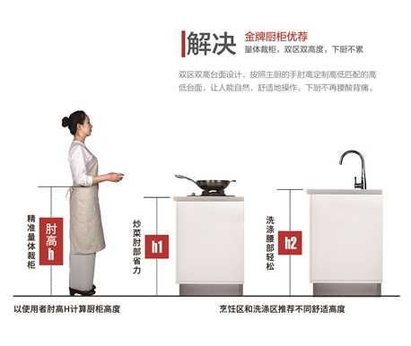 d88尊龙z6(中国区)尊龙官方网站