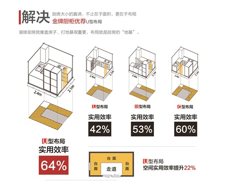 d88尊龙z6(中国区)尊龙官方网站