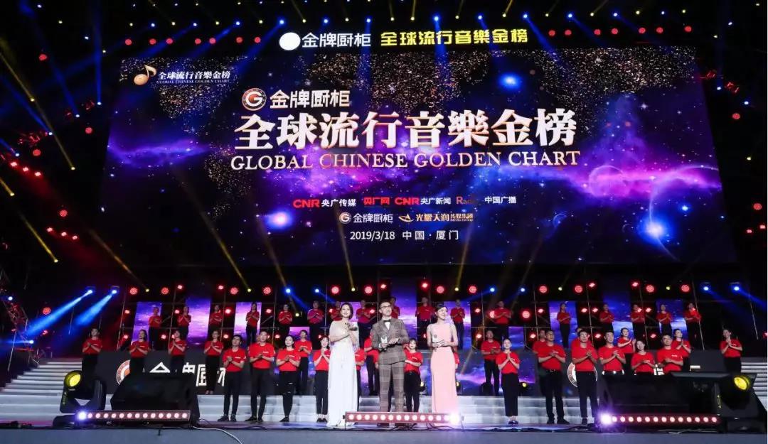 d88尊龙z6(中国区)尊龙官方网站