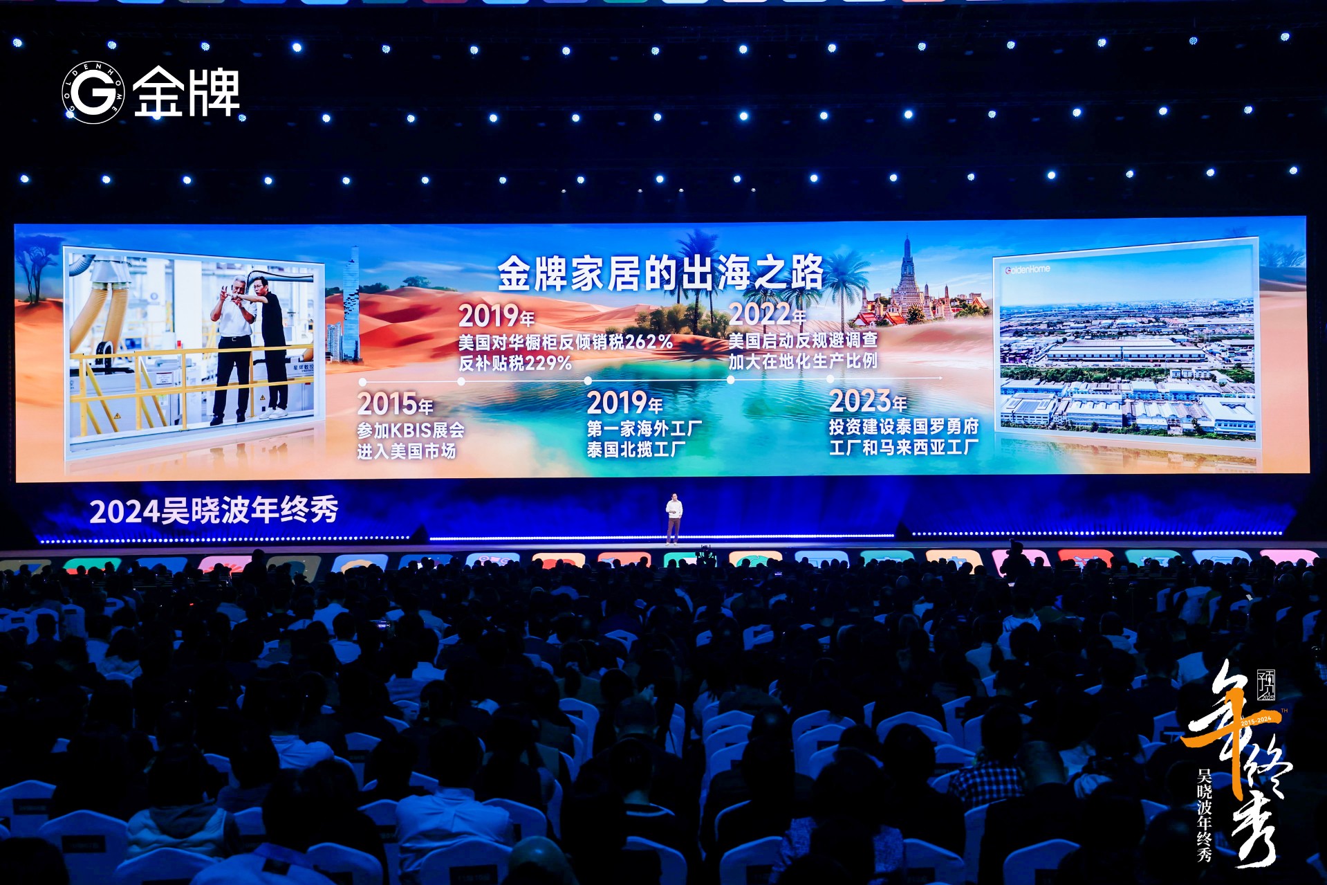 d88尊龙z6(中国区)尊龙官方网站